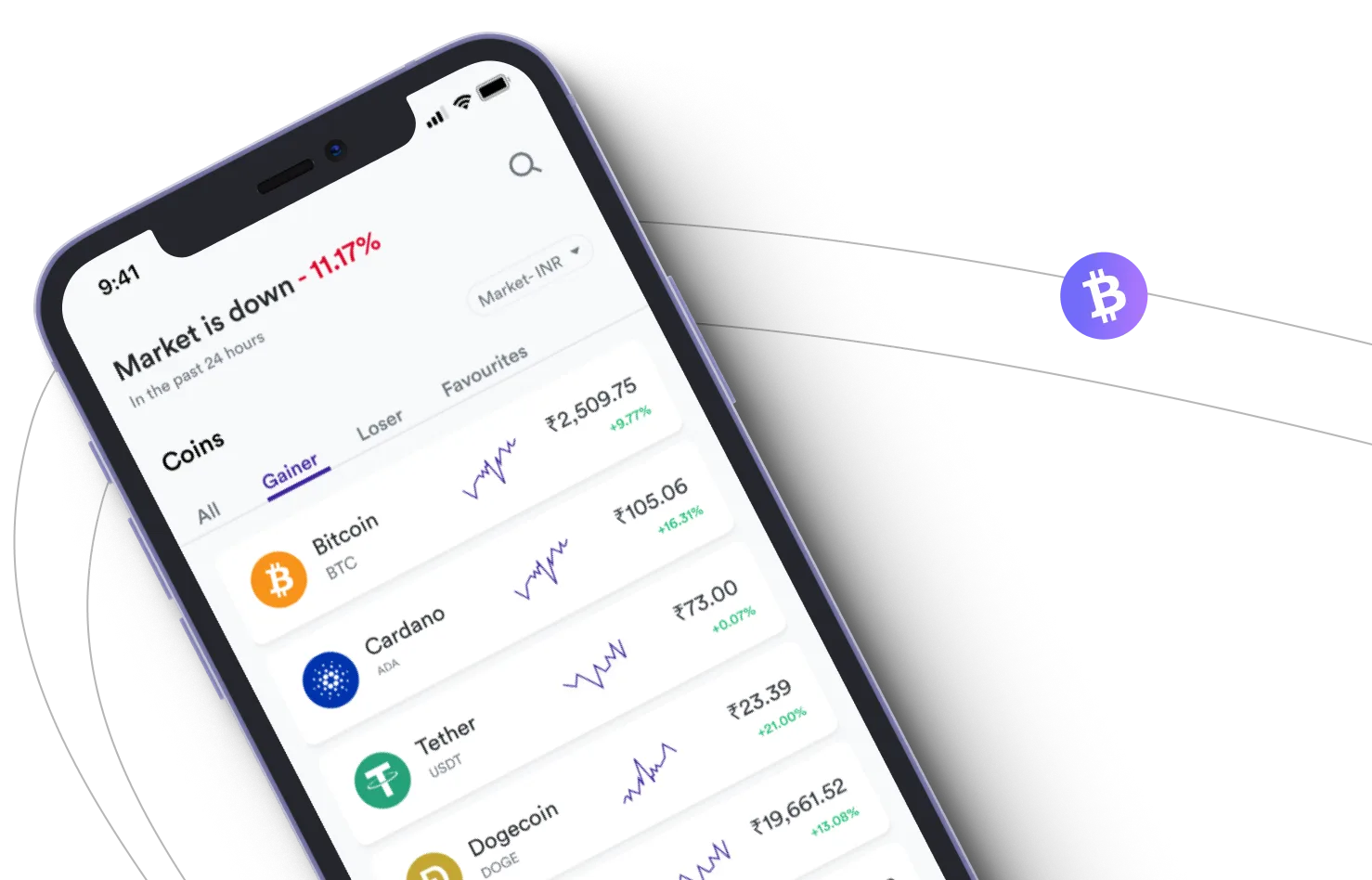 SovonexTrader  - Take advantage of the cryptocurrency markets and earn with SovonexTrader