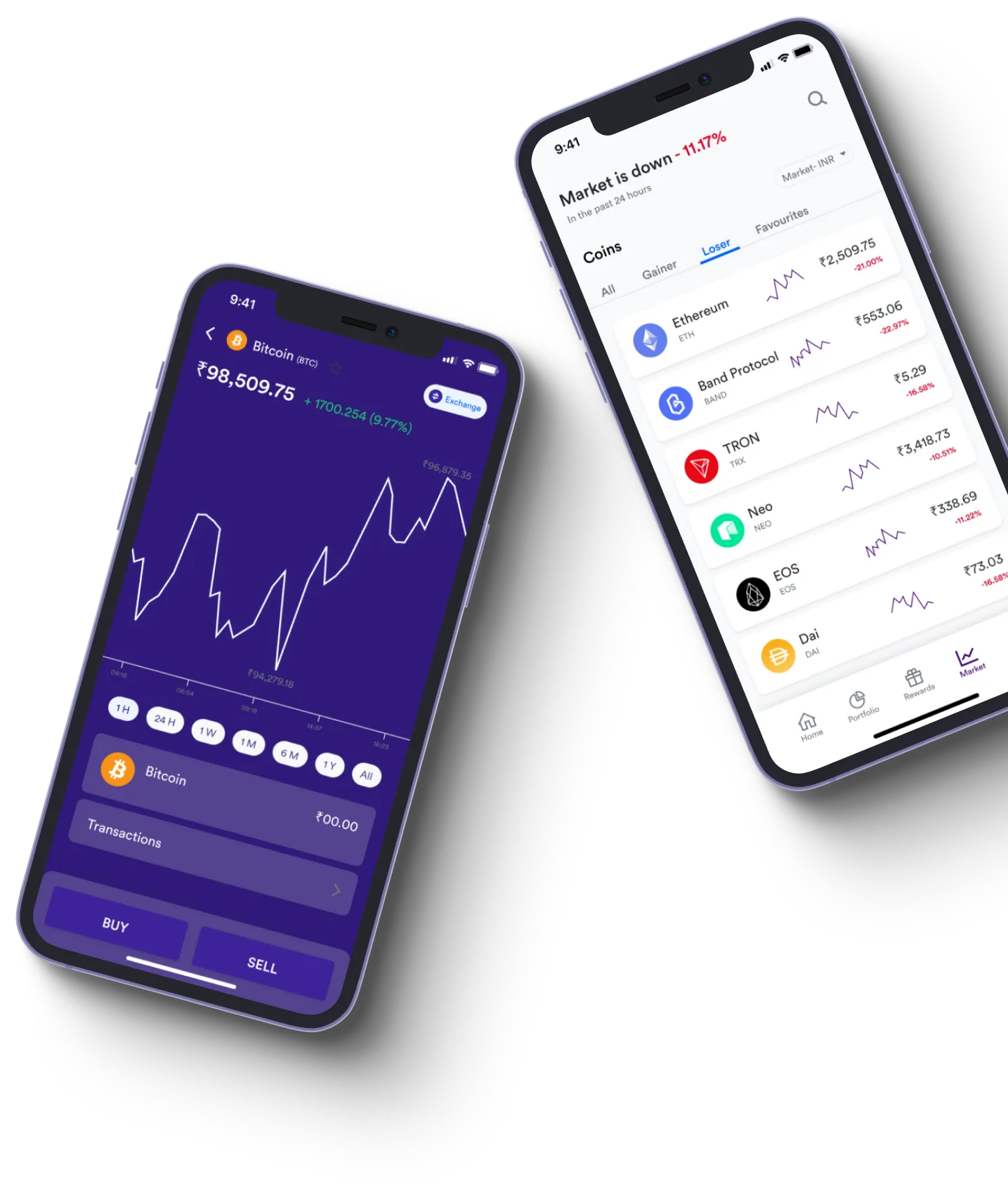 SovonexTrader  - What exactly is online trading?